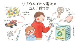 リチウムイオン電池の正しい捨て方を親子で学ぶイラスト。タブレットやラジコンなど身近な製品と回収ボックスを描いた子育て世帯向けガイド