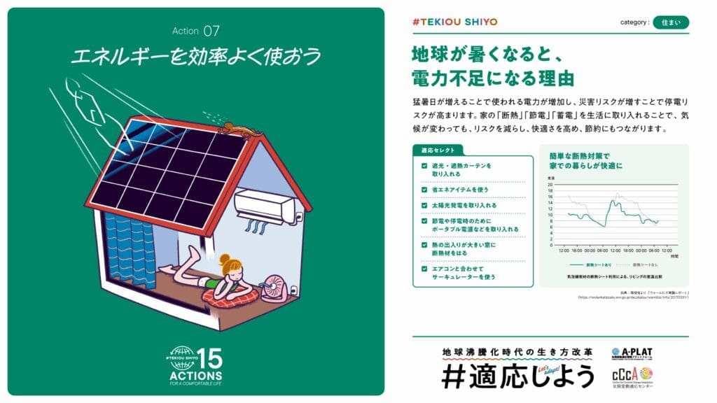 Action 07 of the "#適応しよう" campaign "Let's use energy efficiently". Illustration of a house with solar power. Adaptive action that MY STELLA implements in print-on-demand.